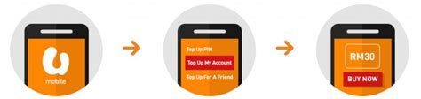 Recharging your phone has never been easier and can be done whenever you like and. U Mobile Review: Malaysia's Budget SIM Card - Phone Travel Wiz