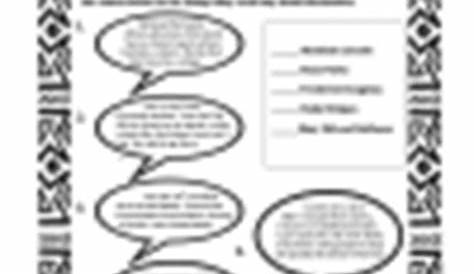 Martin Luther King Jr. Worksheets, Civil Rights Activities