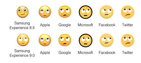 Samsungs Redesigned Emoji Are Actually Recognizable Engadget