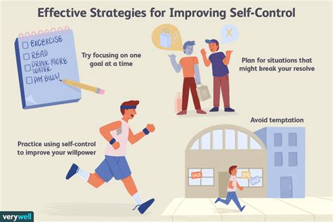 How To Improve Your Self Control
