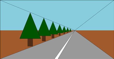 There are three main rules to isometric drawing WebGL 3D Perspective