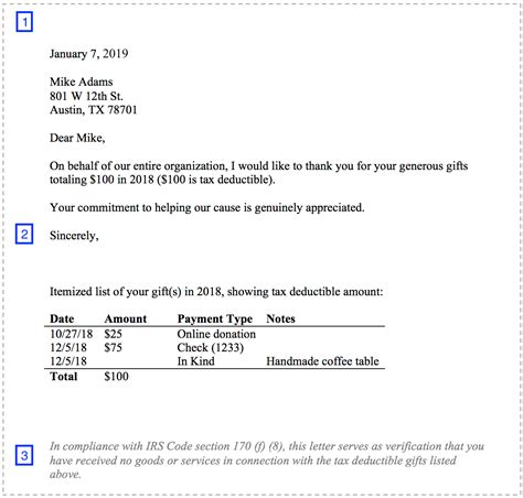 Tax Donation Letter Template