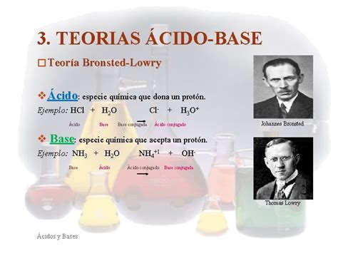 Ejemplos De Acidos Y Bases De Bronsted Lowry Buick