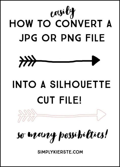 How To Easily Convert A Png Or  File Into A Silhouette Cut File