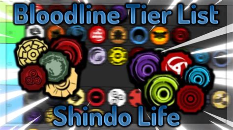 Follow to get the latest 2021 recipes, articles and more! Shindo Life All Bloodlines Tier List | Updated Version ...