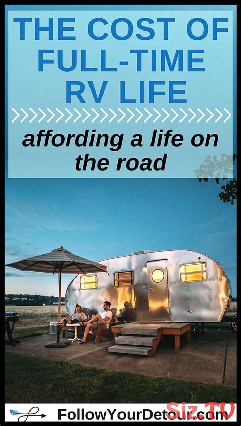 The Cost Of Full Time Rving Affording A Life On The Road The Cost Of