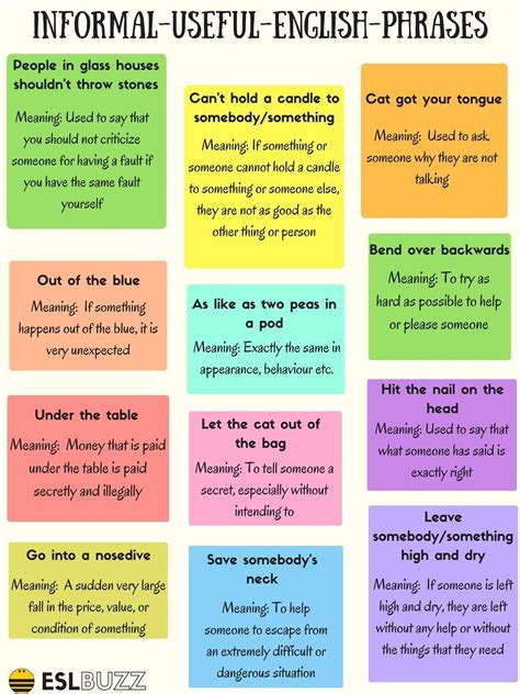 35 Informal English Phrases For Daily Conversations English Phrases