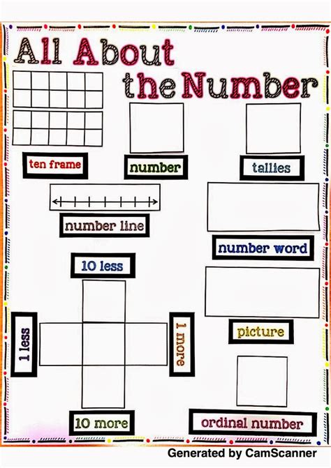 All About The Number And A Freebie