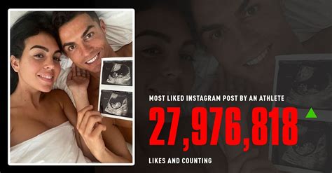 Cristiano Ronaldo Breaks Lionel Messis Record For The Most Liked Instagram Post After Special