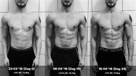 Body Fat Percentage With Pictures Body Fat Percentage