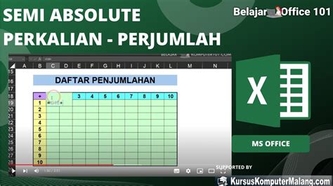 Cara Menggunakan Excel Semi Absolute Membuat Fungsi Semi Absolut