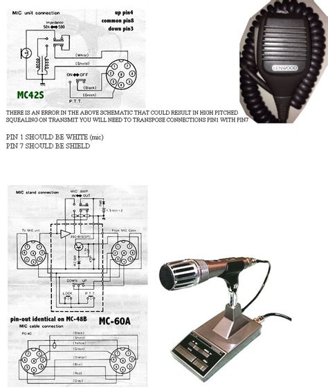 Kenwood Ts 940sat Free Knowledge Base The Duck Project Information