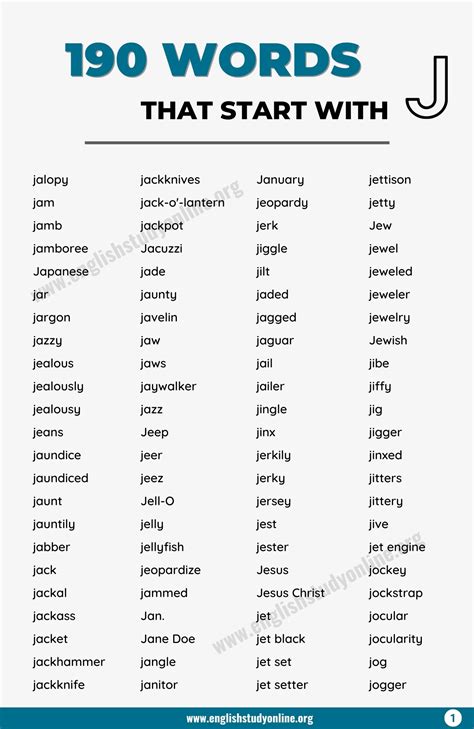 600 Popular Words That Start With J In English J Words List