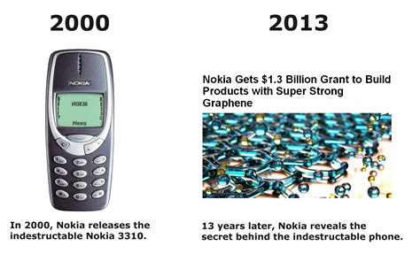 The Secret Behind Nokia Indestructible Nokia 3310 Know Your Meme