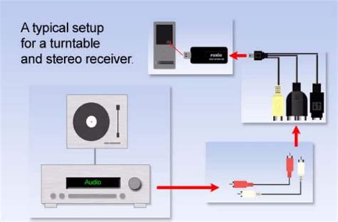 Wdm Audio Device In Gigaware Vhs To Dvd Converter Qlerofax