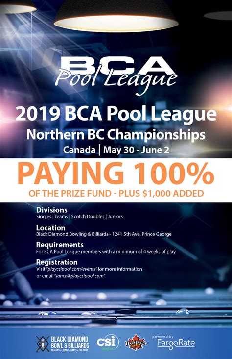 We did not find results for: BCA Pool League Championship 2019 Northern BC