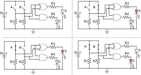 Half Adder Circuit How It Works