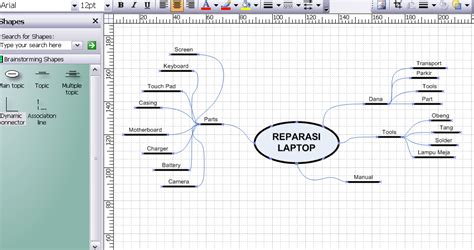 Membuat Mind Map Dengan Bantuan Aplikasi Microsoft Visio Niguru Indonesia