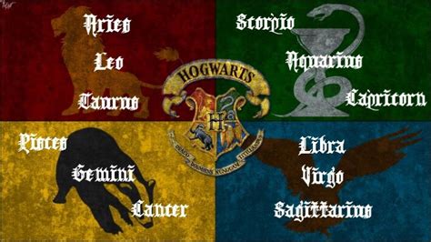 Just Your Friendly Neighborhood Zodiac Blog The Signs In Hogwarts
