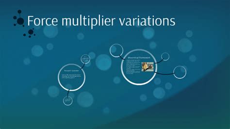 Force Multiplier Variations By Victor Verde