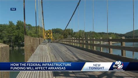 What Arkansas Will Gain From The Infrastructure Deal Youtube