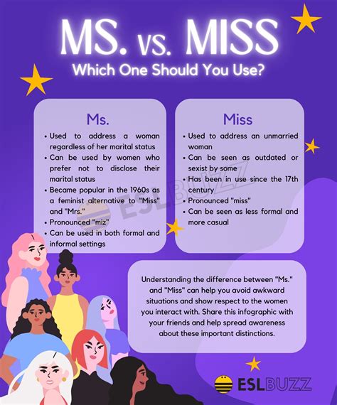 Ms Vs Miss Whats The Difference And Which One Should You Use Eslbuzz