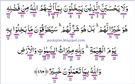 By sarifah farrah fadillah updated: Hukum Tajwid Al-Quran Surat Ali-Imran Ayat 180 Lengkap ...