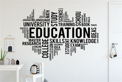 Education Wall Decal Classroom Wall Decal School Office Etsy Ireland