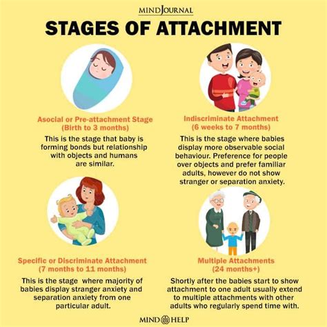 Tips And Strategies To Address Attachment Issues