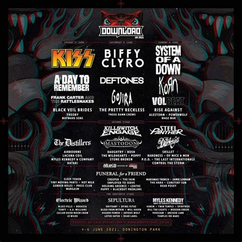 Download Festival 2021 Line Up Revealed Nextmosh