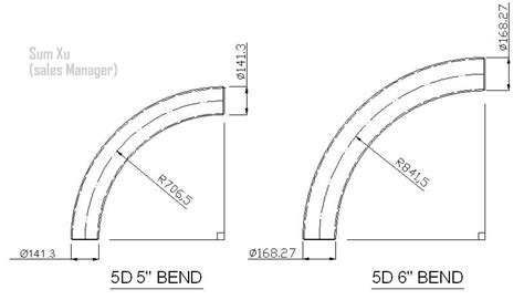 Pipe Bend Radius Chart