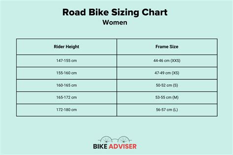 Road Bike Sizing Chart Womens Vlrengbr