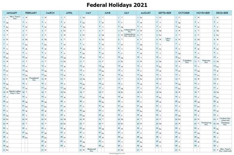 Federal Holidays 2021 Calendar Usa List Of Federal Holidays 2021