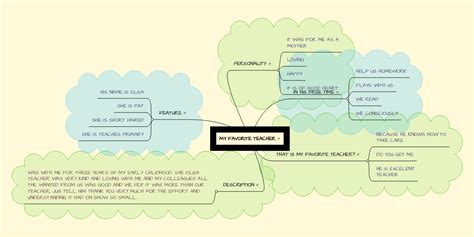 My Favorite Teacher Mindmeister Mind Map