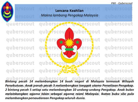 Download as pdf or read online from scribd. Persekutuan Pengakap Malaysia Hulu Terengganu @ QUBERSCOUT ...