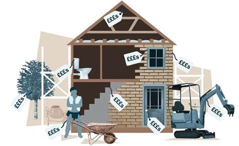 What Are The Best Home Improvements For Adding Value To Your Property