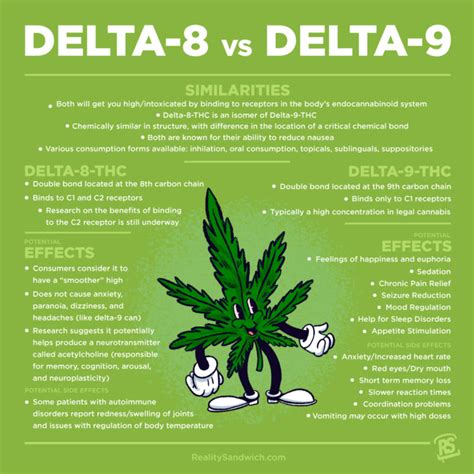 the ultimate guide to delta 8 thc laptrinhx news