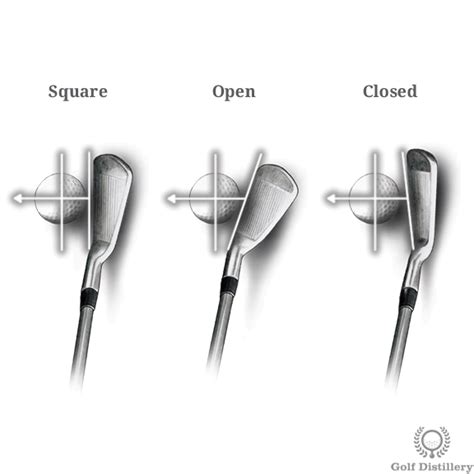 Square Open Closed Clubface Options Golf Tips Golf Putting Tips
