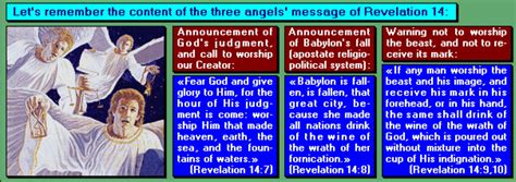 Revelation 14; 6-12. Three Angels. Do your research. https://youtu.be ...