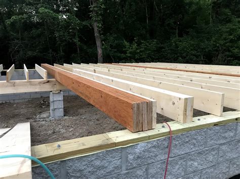 New Model Log Home Hartsville Tn Foundation Part 2 Timberhaven
