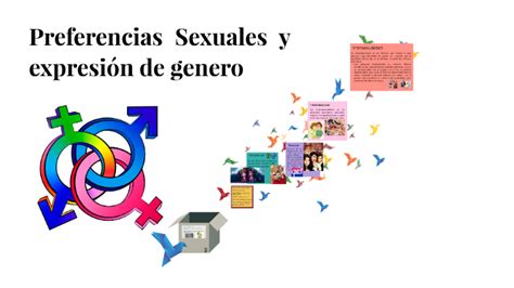 preferencias sexuales y expresión de genero by fernando gavilanes