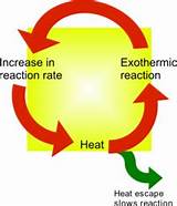 Pictures of Solar Battery Definition