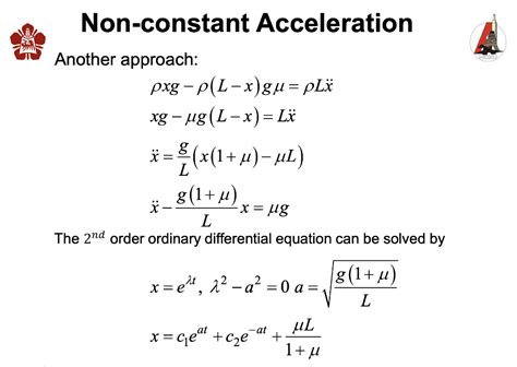 Solved Non Constant Acceleration Pin L B U The Chain Is