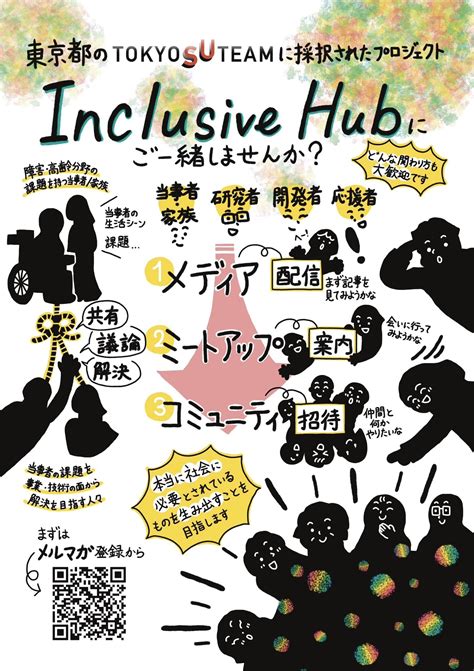 チラシ・ポスター作成／Inclusive Hub 表 | Shuzui-yuka