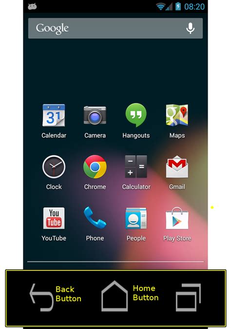 Robert Muth Android For Absolute Beginners 1 The Home Screen