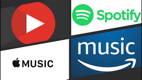 Cómo Transferir Tus Listas De Reproducción De Spotify A Youtube Music