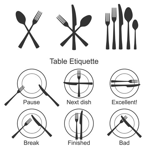 Dining Etiquette Table Manners
