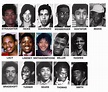 Jeffrey Dahmer's 17 victims and what we knew about them