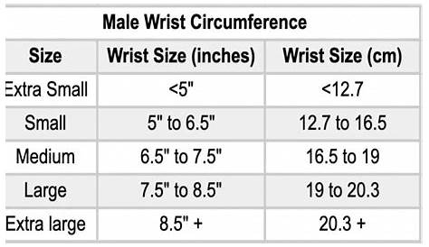 Average Wrist Size and Circumference for Women and Men