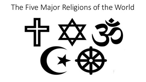 5 Major World Religions Diagram Quizlet
